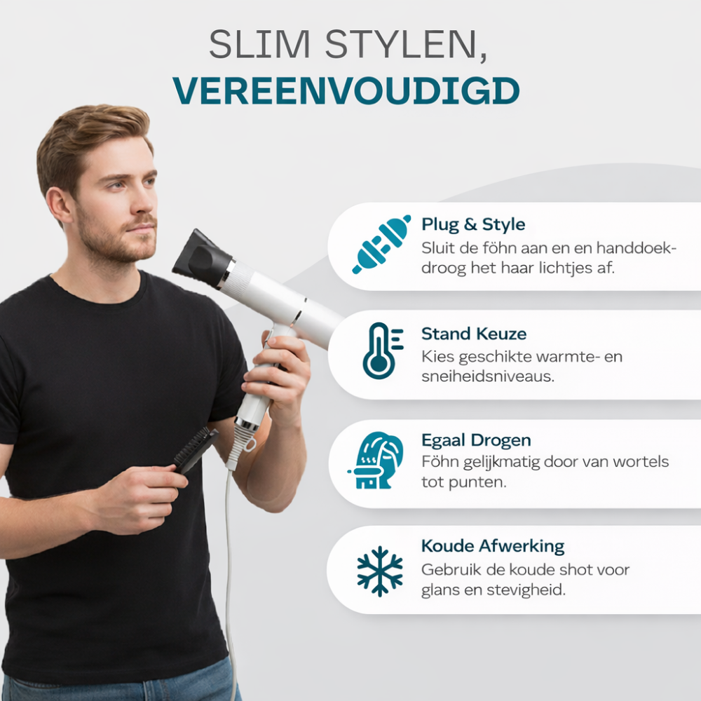 Fohn Ionische Haardroger Keramisch Professioneel
