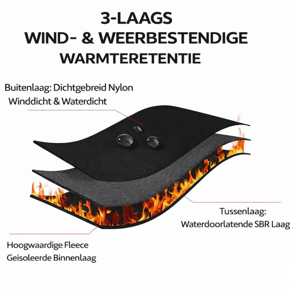Winterhandschoenen Touchscreen Outdoor Antislip Warm