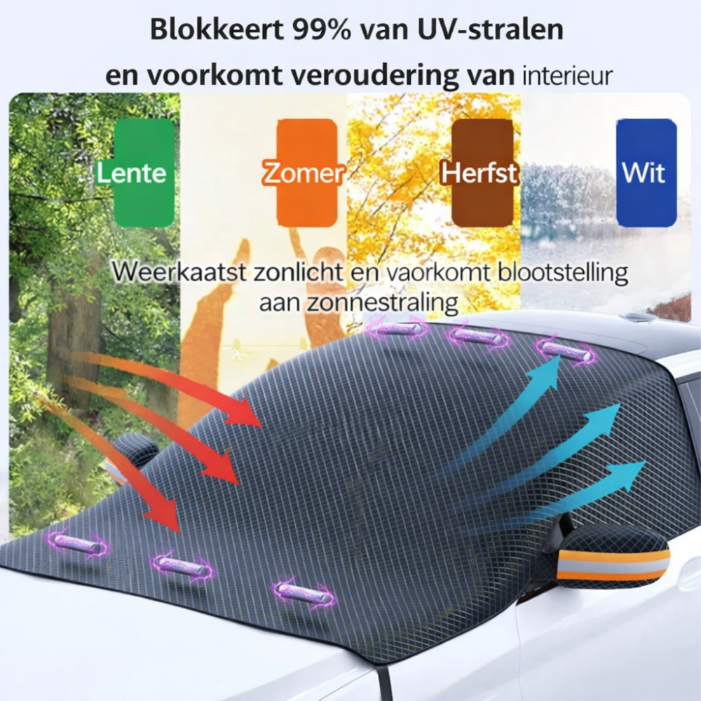 Auto Autoruit Sneeuwhoes Magnetisch Winterbescherming