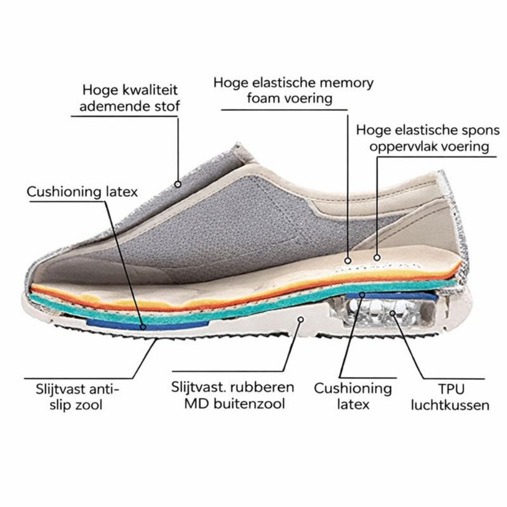 Schoenen Diabetische Schoenen Brede Comfort Pasvorm Traagschuim