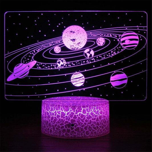 Solar System 7 Kleuren LED Nachtlamp