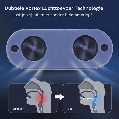 Anti Snurk Hulpmiddel Neus Micro CPAP Stil Ademhulp