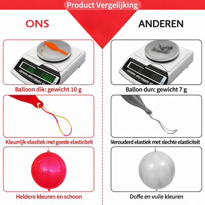 Ballonnen Latex Feest Ballonnen Speelgoed Kinderen Verjaardag