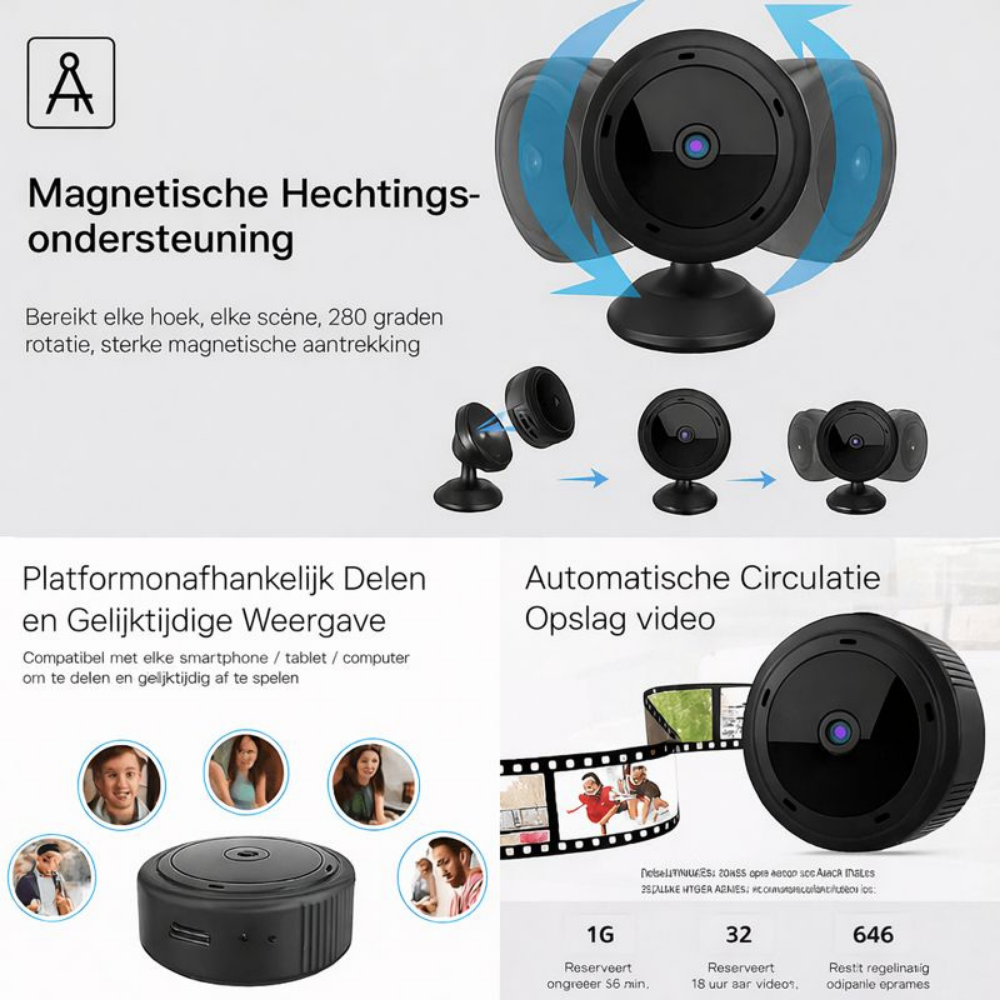 Beveiligingscamera Mini Wifi Nachtzicht Draadloze Bewaking