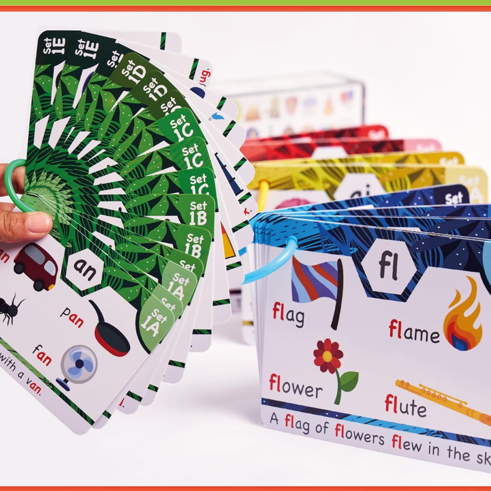 Flashcards Leren Lezen Educatief Speelgoed Fonics Kaarten Kinderen