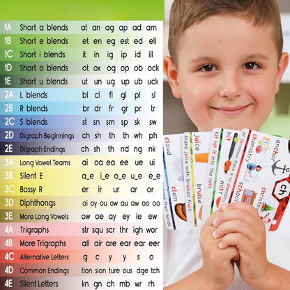 Flashcards Leren Lezen Educatief Speelgoed Fonics Kaarten Kinderen