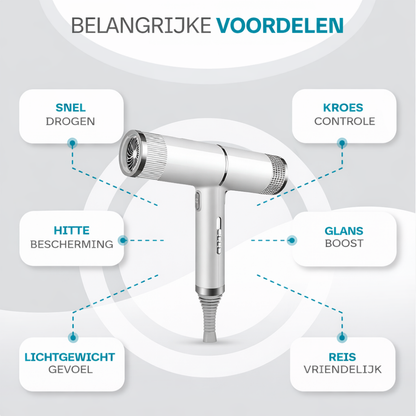 Fohn Ionische Haardroger Keramisch Professioneel
