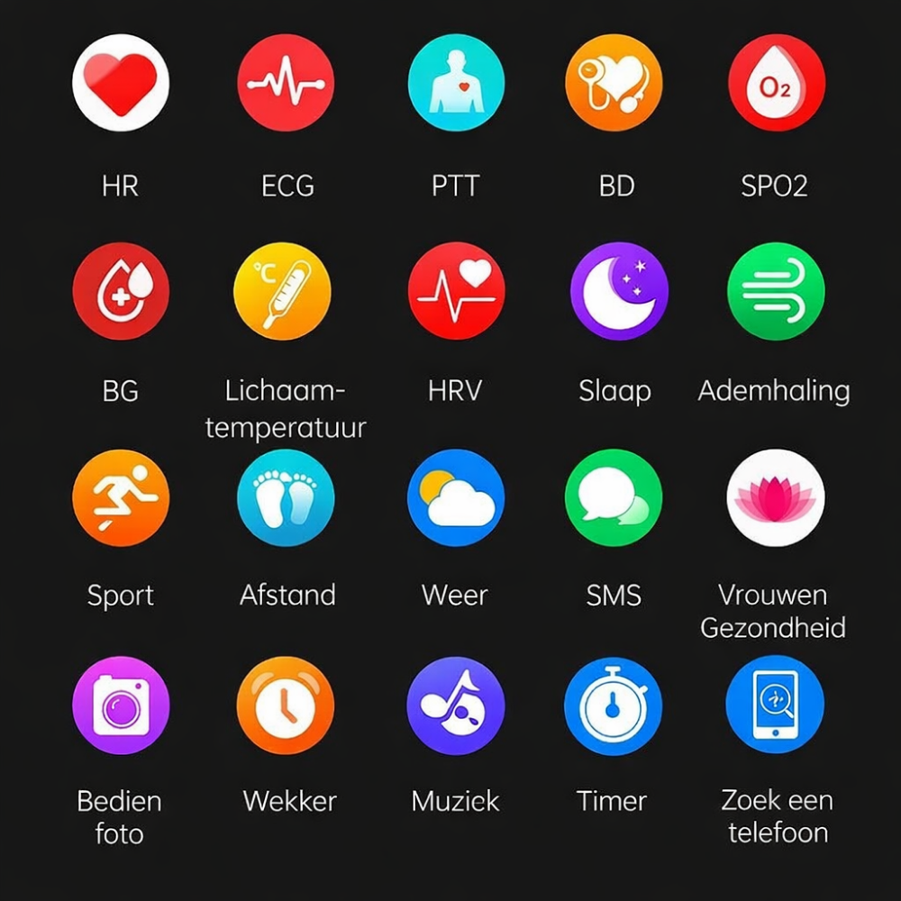 Smartwatch Gezondheidsmonitor Glucose Hartslag Waterdicht