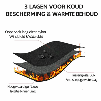 Handschoenen Winter Thermisch Waterafstotend Touchscreen