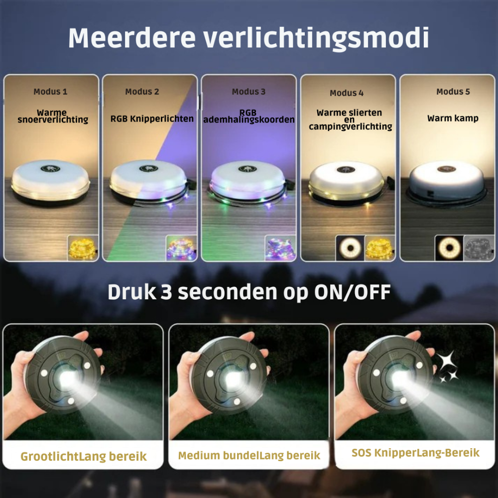 Ledlamp Lichtketting Multifunctionele Campinglamp Powerbank Buiten