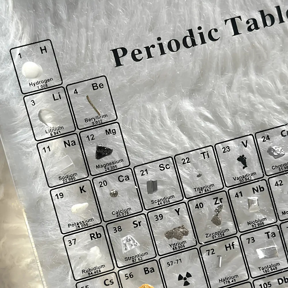 Periodiek Systeem Display Acryl Verlicht Educatief Decor