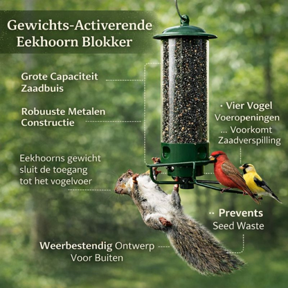 Vogelvoederhuis Metaal Eekhoornbestendig Hangend Tuin