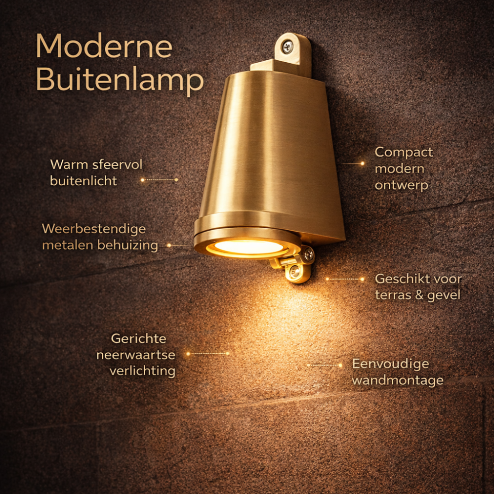Wandlamp Buiten Metaal Warm Licht Gevel Terras