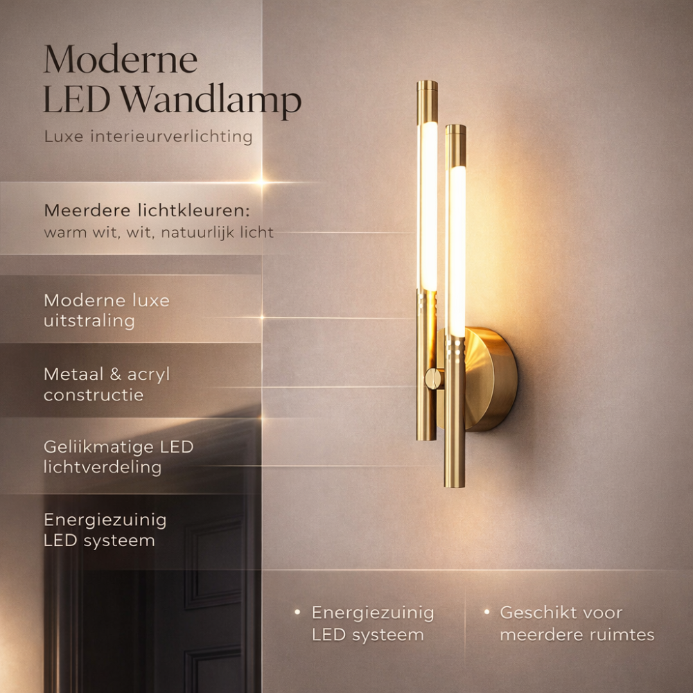 Wandlamp LED Metaal Moderne Sfeerverlichting Interieur
