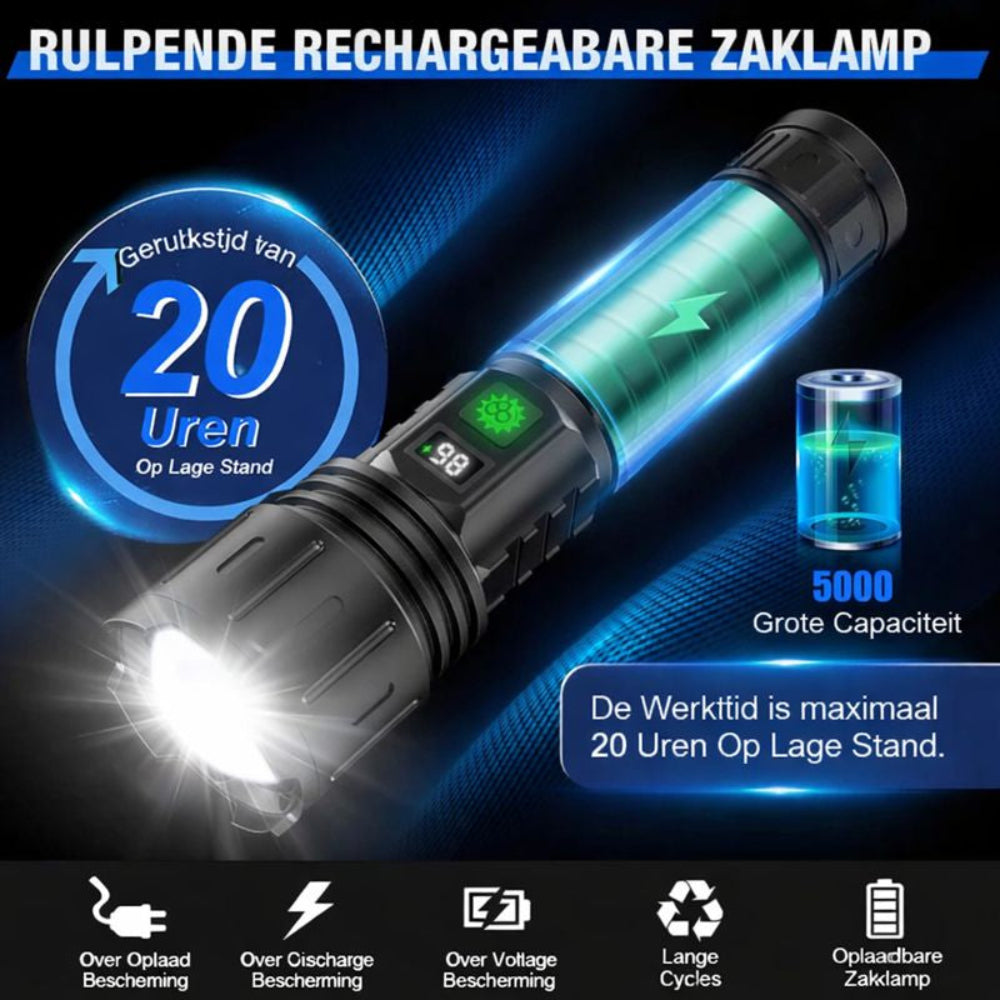 Zaklamp Oplaadbaar LED Tactisch Ultra Helder Voor Buiten Gebruik