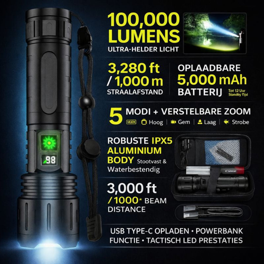 Zaklamp Oplaadbaar LED Tactisch Ultra Helder Voor Buiten Gebruik