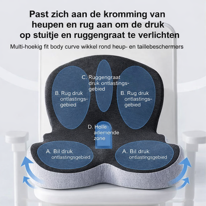 Zitkussen Ergonomisch Traagschuim Lendensteun Rugleuning