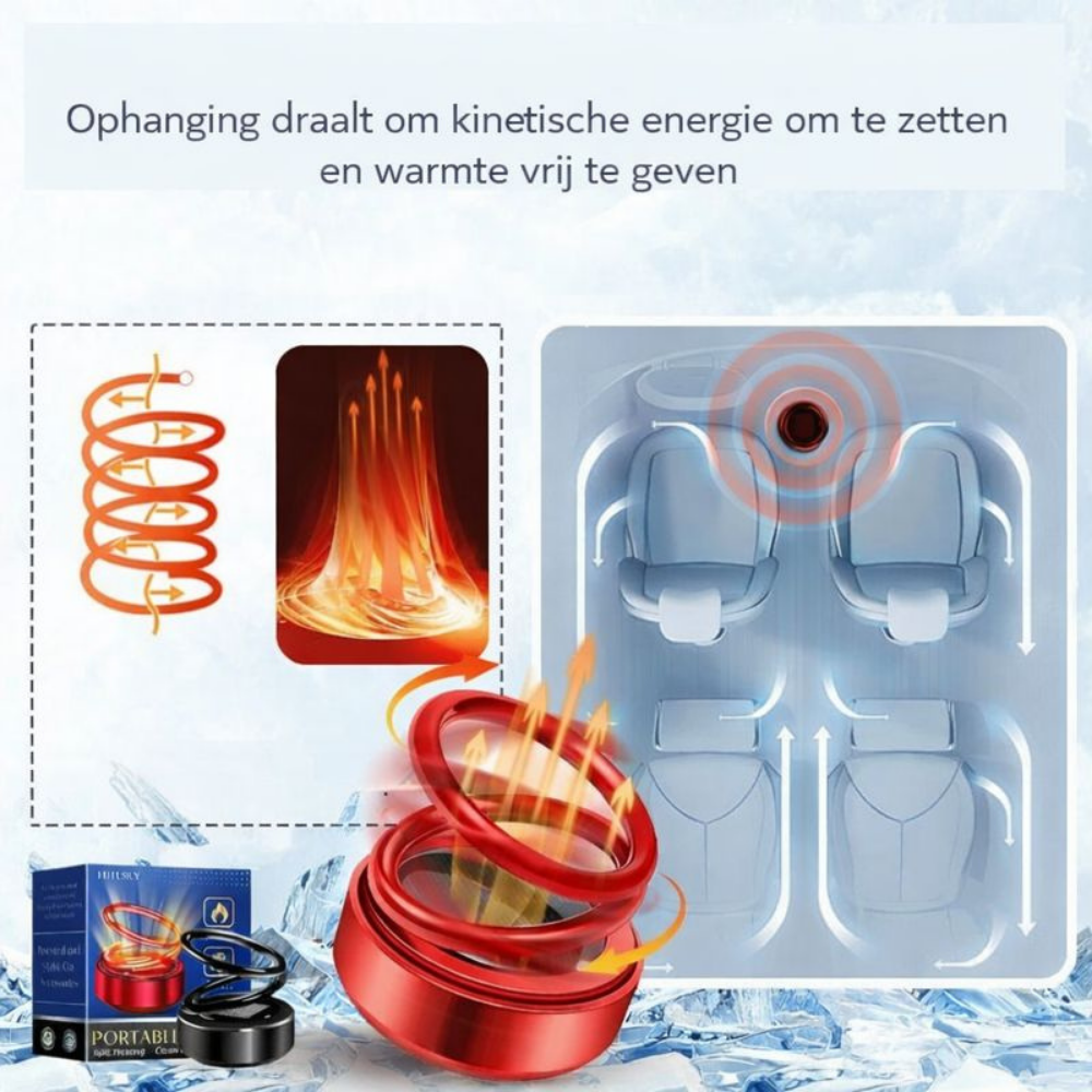 Auto Verwarmer Draagbaar IJs Ontdooier Verwarming Accessoire
