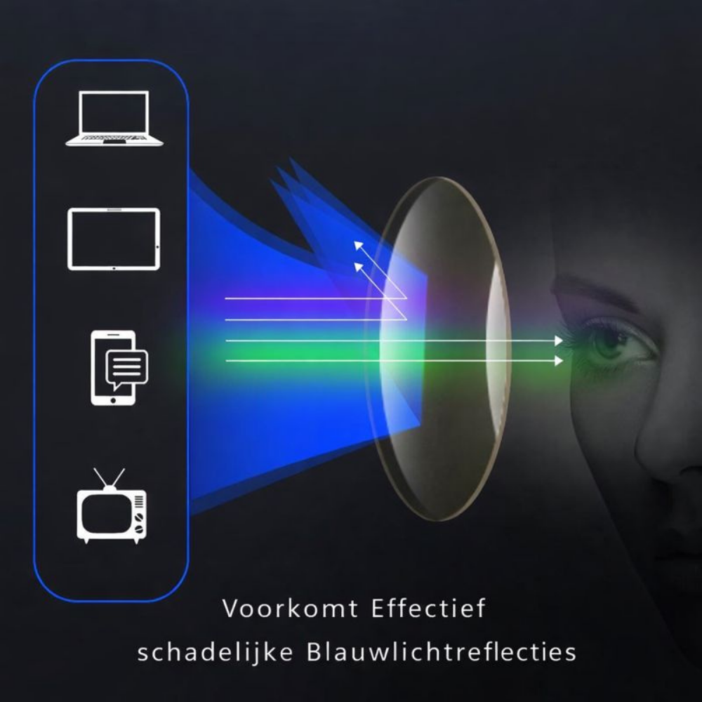 Leesbril Multifocaal Lichtgewicht Polycarbonaat Comfortbril