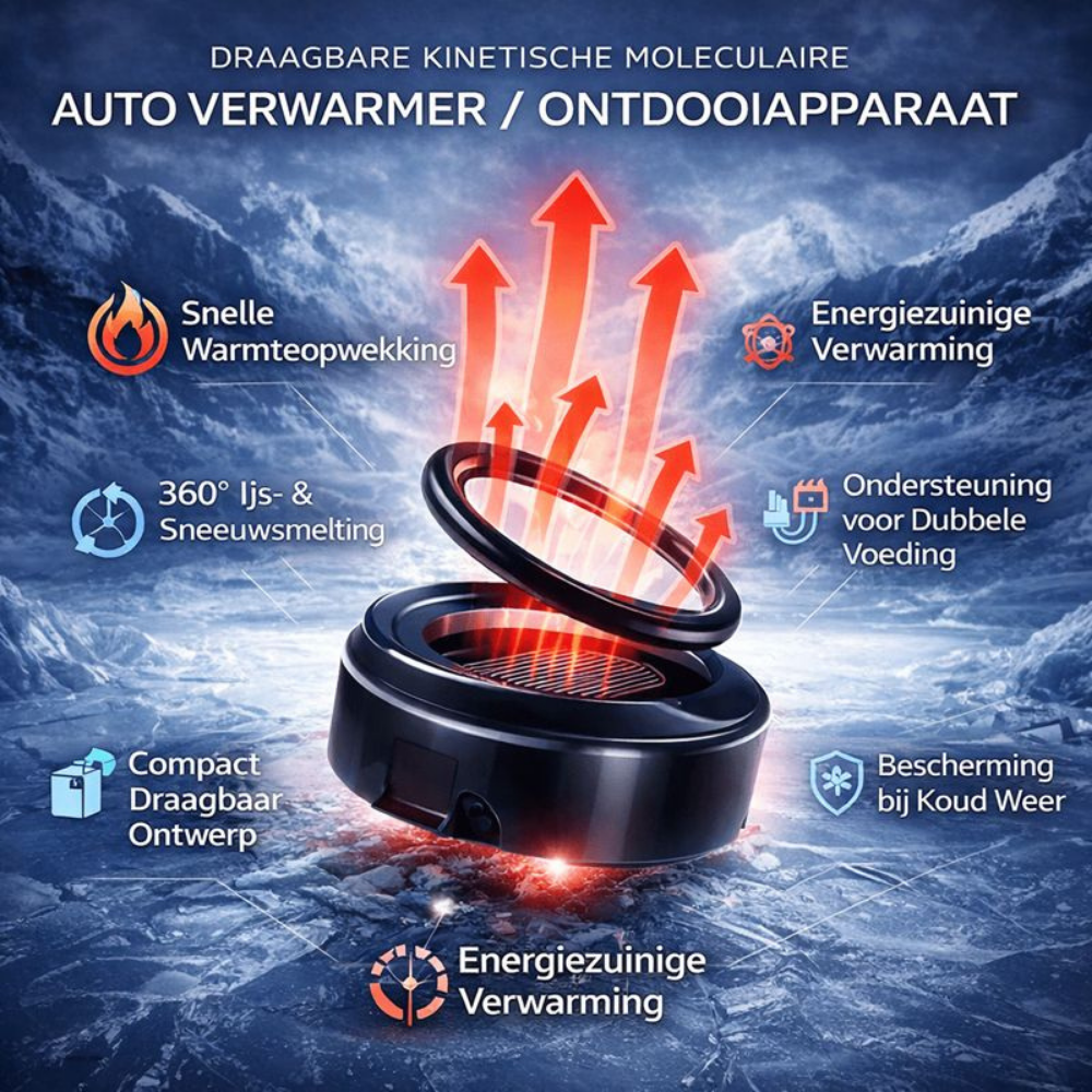 Auto Verwarmer Draagbaar IJs Ontdooier Verwarming Accessoire