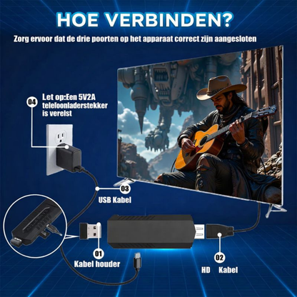 Game Console Retro Draadloos TV Dual Controllers HD Output