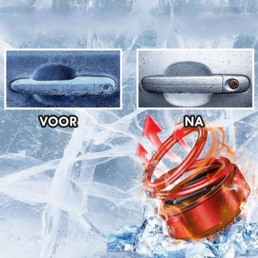 Auto Verwarmer Draagbaar IJs Ontdooier Verwarming Accessoire