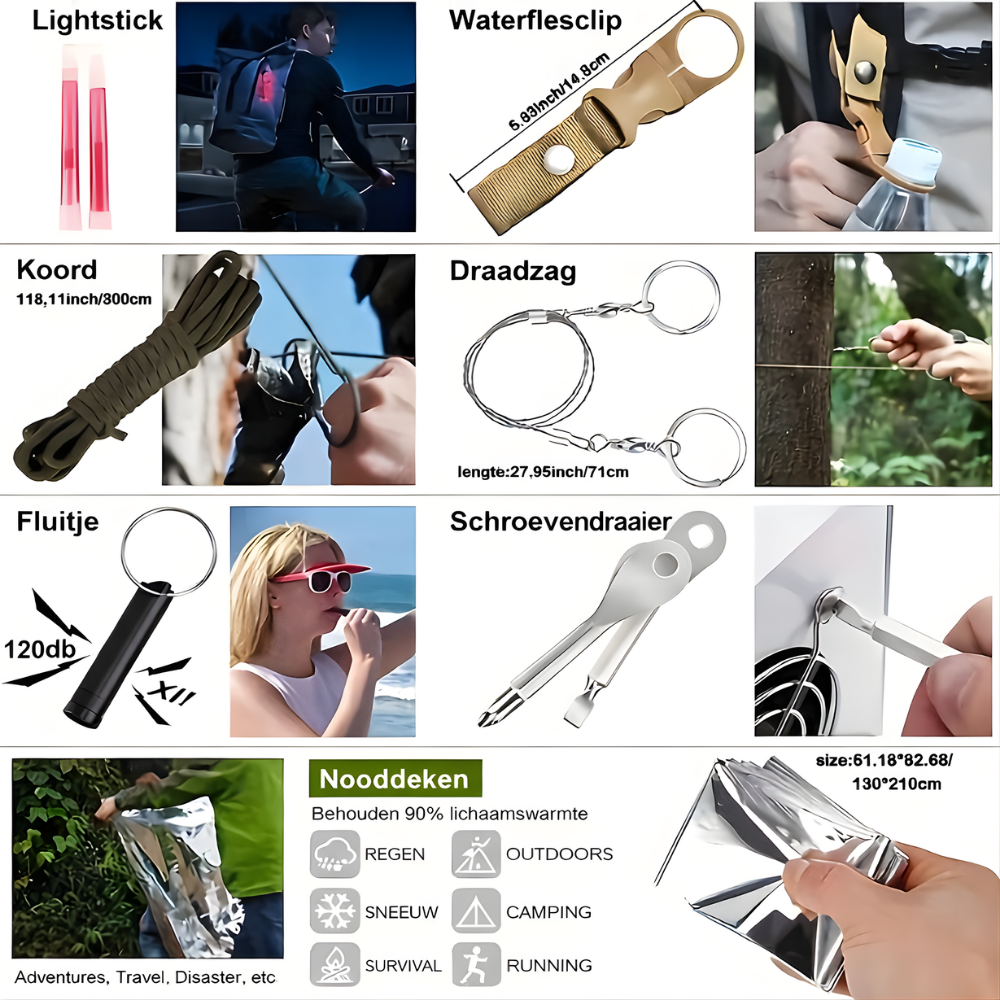 EHBO Kit Survival Noodset Outdoor Molle Tas Camping