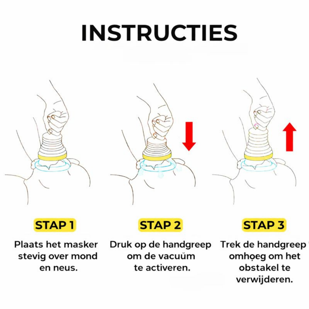 EHBO Anti Verstikkingsset Levensreddend Kinderen Volwassenen