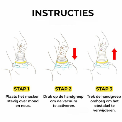 EHBO Anti Verstikkingsset Levensreddend Kinderen Volwassenen