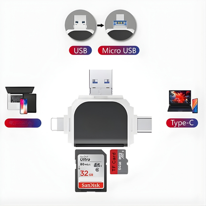 Kaartlezer USB C SD Micro SD Snelle Data Overdracht Adapter
