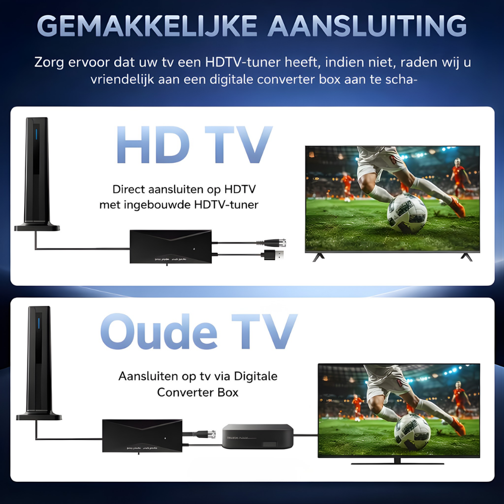 TV Antenne Binnen Digitaal HD Ontvangst Televisie