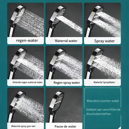 Douchekop Hoge Druk Filter Turboboost Handdouche