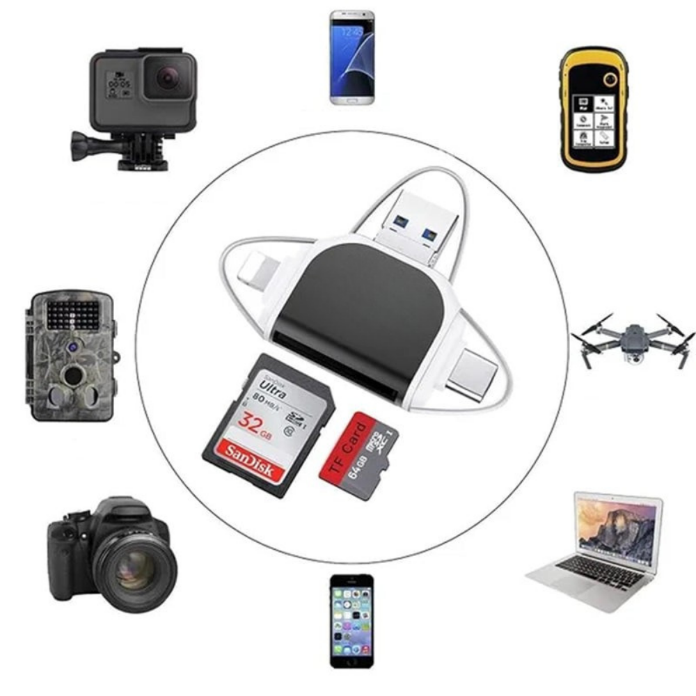 Kaartlezer USB C SD Micro SD Snelle Data Overdracht Adapter