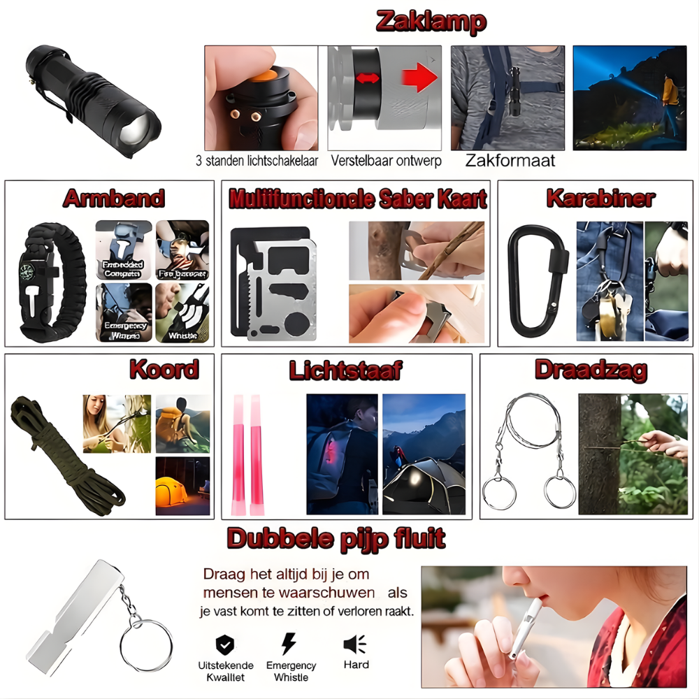 EHBO Kit Outdoor Survival Noodset Molle Rugtas Camping