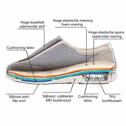 Schoenen Diabetische Schoenen Brede Comfort Pasvorm Traagschuim