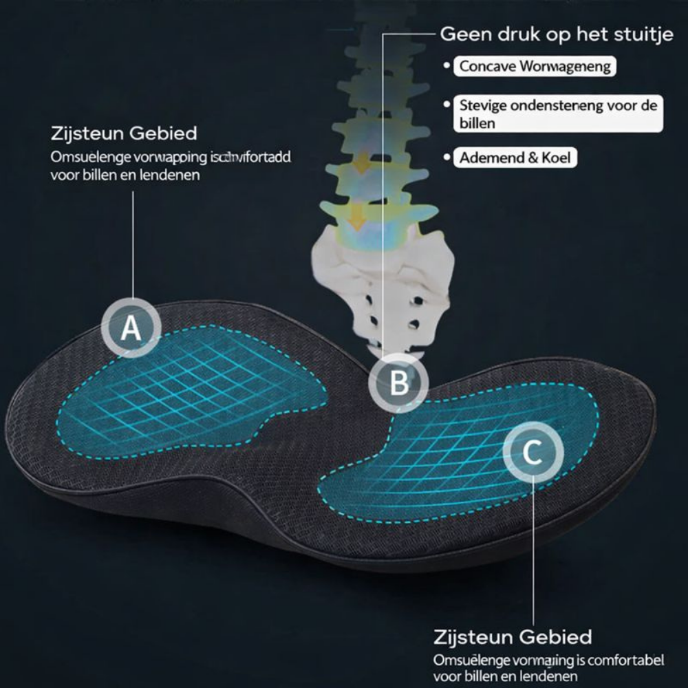 Traagschuim Autostoelkussen Ergonomisch Comfort Stoelverhoger